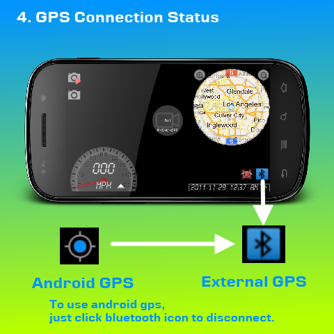 External GPS Connection Status