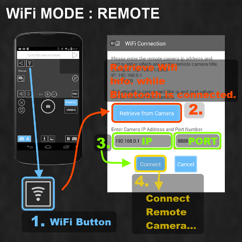 WiFi Connection Mode Remote