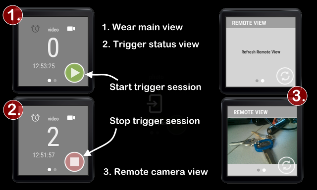 Android Wear and Camera Trigger