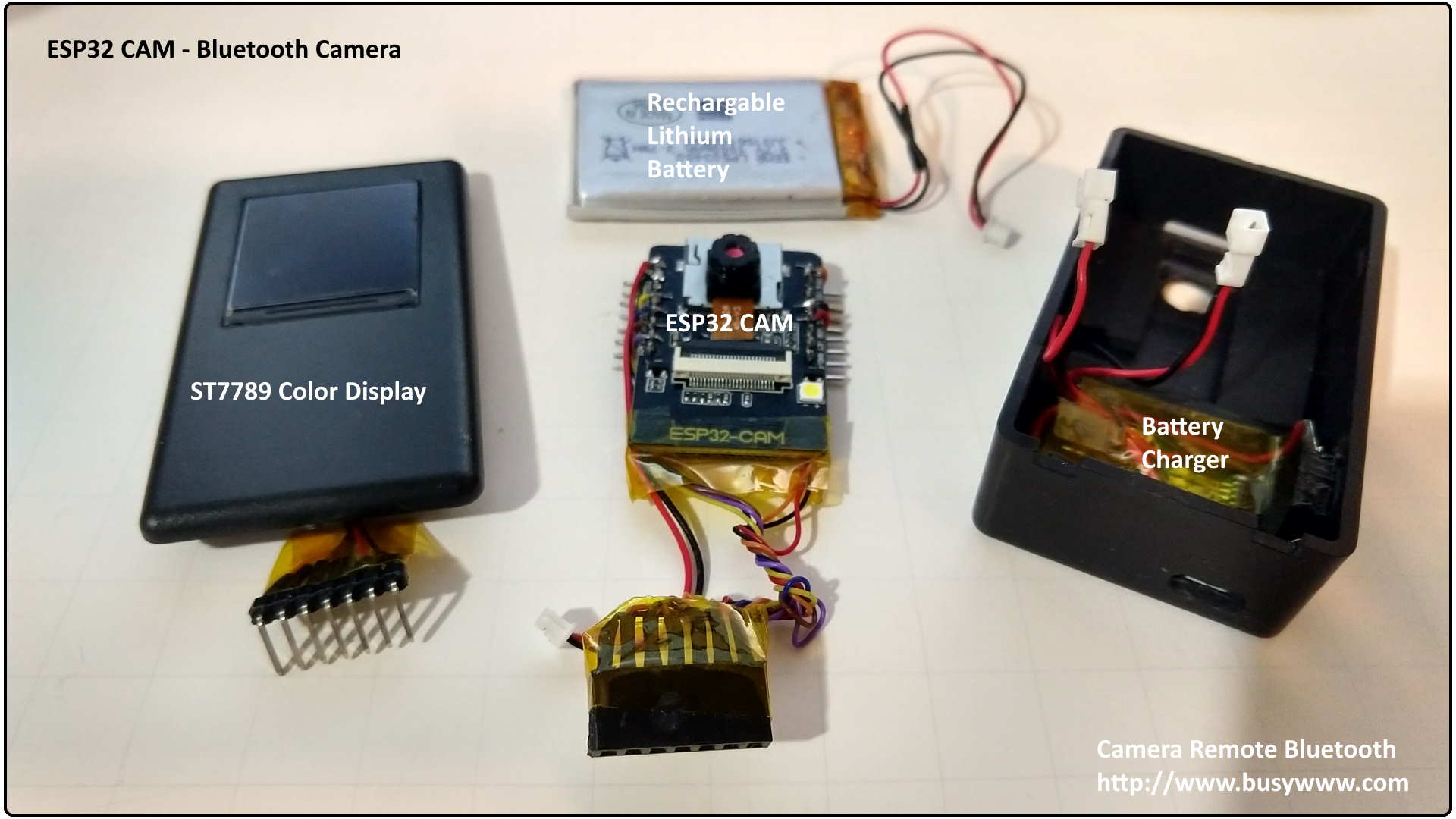 camera remote bluetooth iot